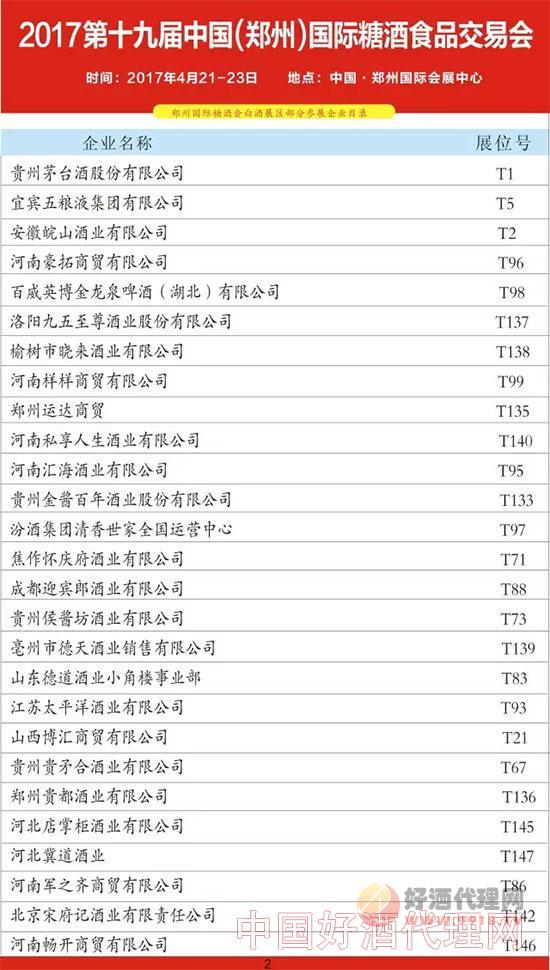 2017第十九届中国（郑州）国际糖酒食品交易会参展企业名单2
