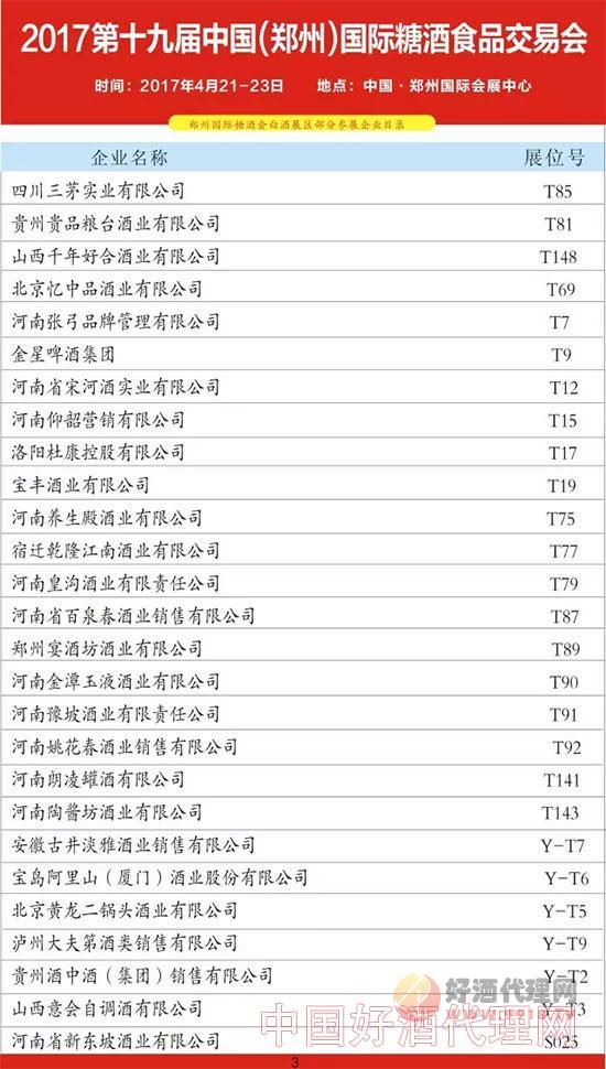 2017第十九届中国（郑州）国际糖酒食品交易会参展企业名单3