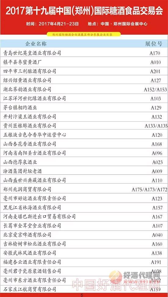 2017第十九届中国（郑州）国际糖酒食品交易会参展企业名单5