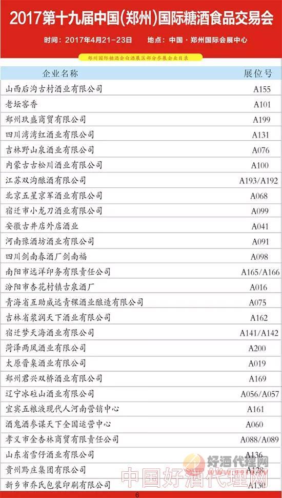 2017第十九届中国（郑州）国际糖酒食品交易会参展企业名单6