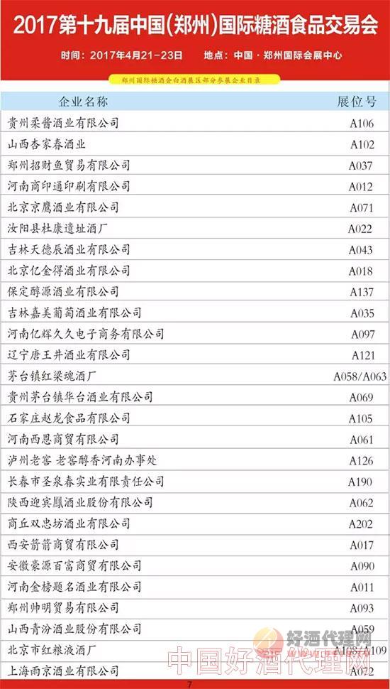 2017第十九届中国（郑州）国际糖酒食品交易会参展企业名单7