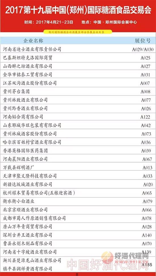 2017第十九届中国（郑州）国际糖酒食品交易会参展企业名单8