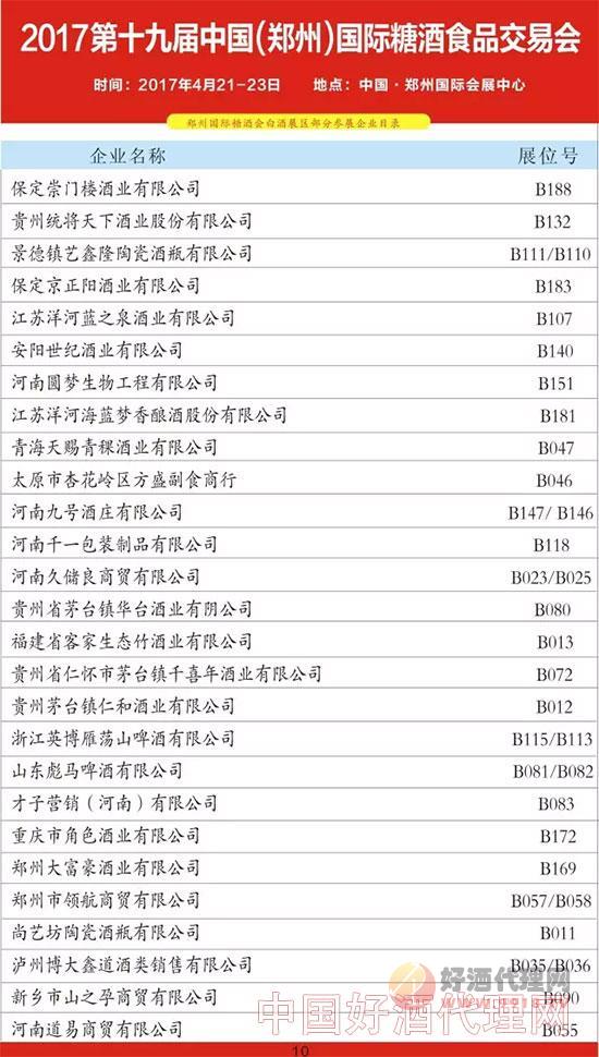 2017第十九届中国（郑州）国际糖酒食品交易会参展企业名单10