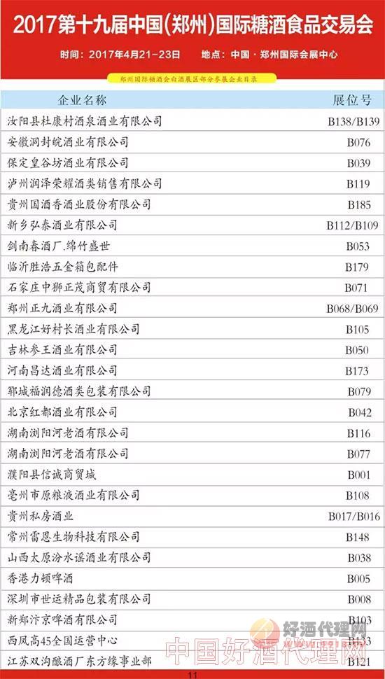 2017第十九届中国（郑州）国际糖酒食品交易会参展企业名单11