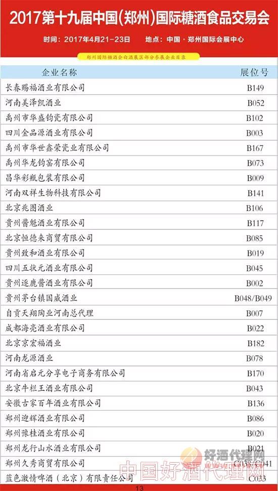 2017第十九届中国（郑州）国际糖酒食品交易会参展企业名单13