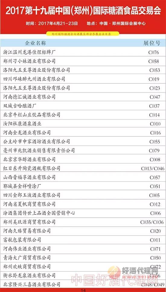 2017第十九届中国（郑州）国际糖酒食品交易会参展企业名单14