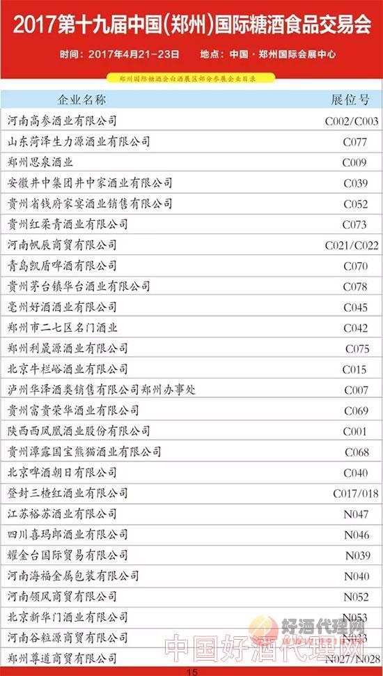 2017第十九届中国（郑州）国际糖酒食品交易会参展企业名单15