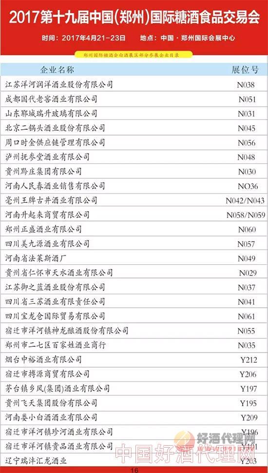 2017第十九届中国（郑州）国际糖酒食品交易会参展企业名单16