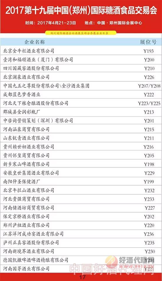 2017第十九届中国（郑州）国际糖酒食品交易会参展企业名单17