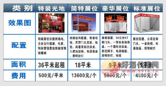 2019【汇成】第24届河北省糖酒食品交易会展位规格及费用