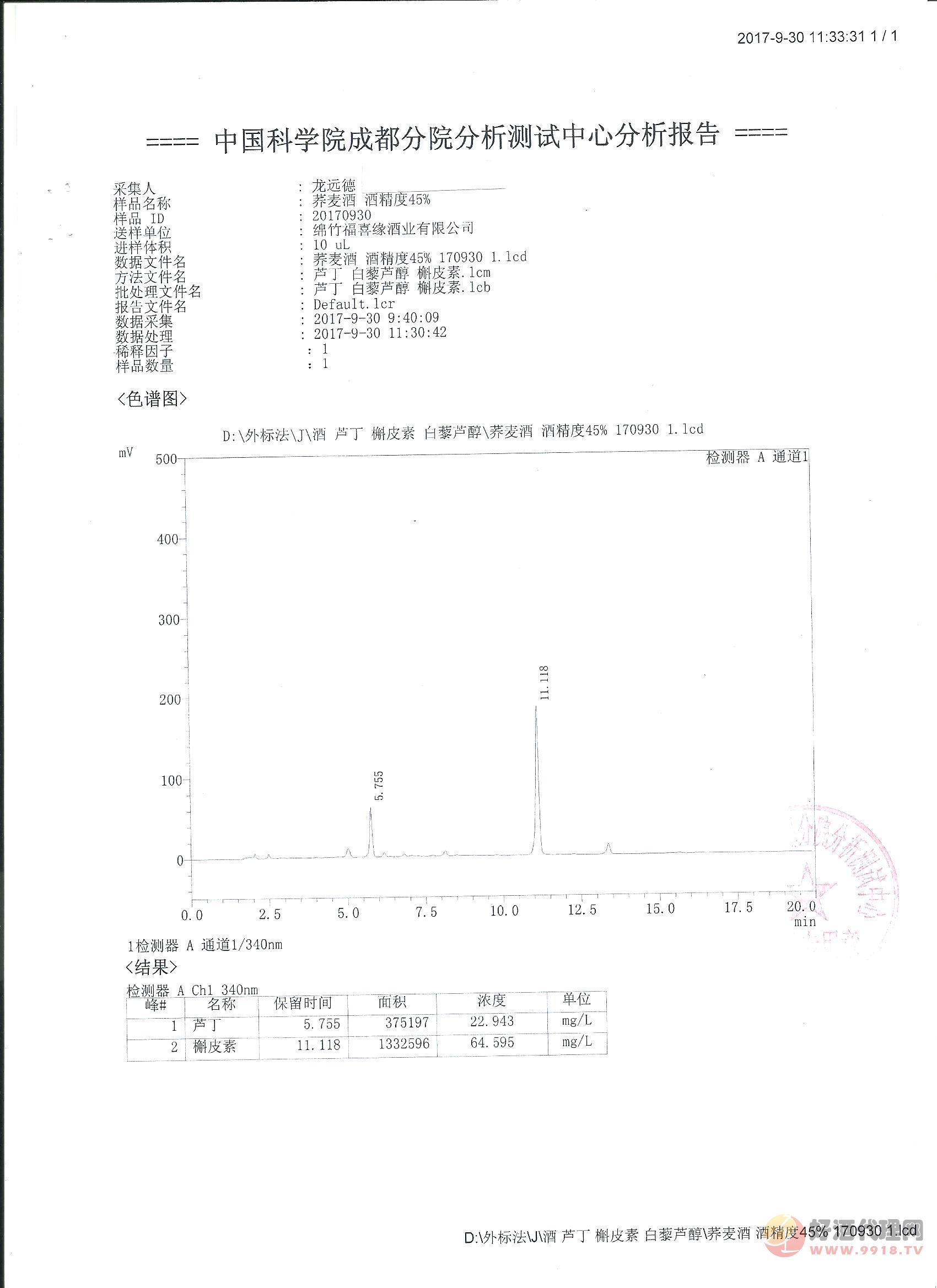 45度清香福喜园酒芦丁捎苗件2