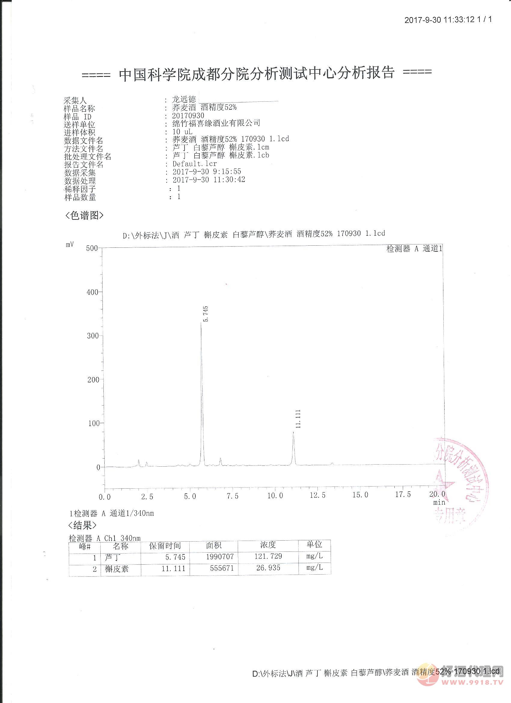 52度浓香福喜园酒芦丁捎苗件2