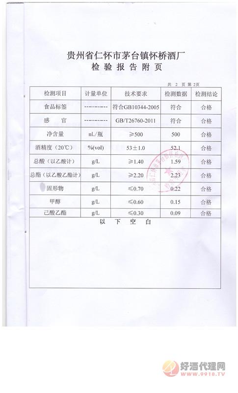 贵州酱乡村酒业有限公司检验报告