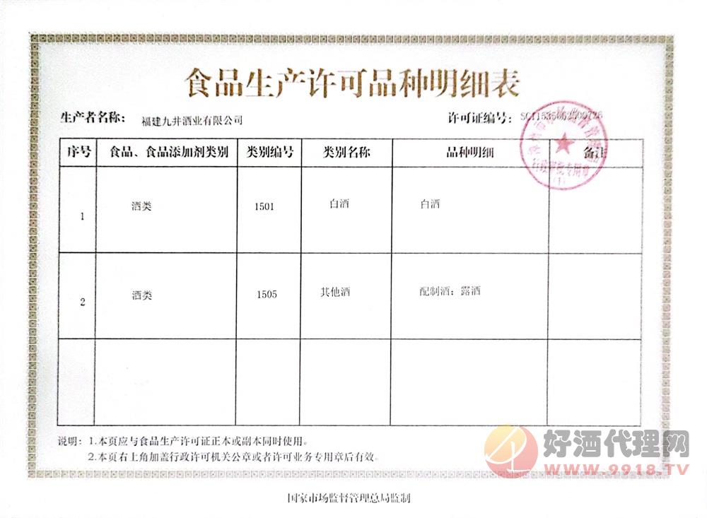 食品生产许可品种明细表