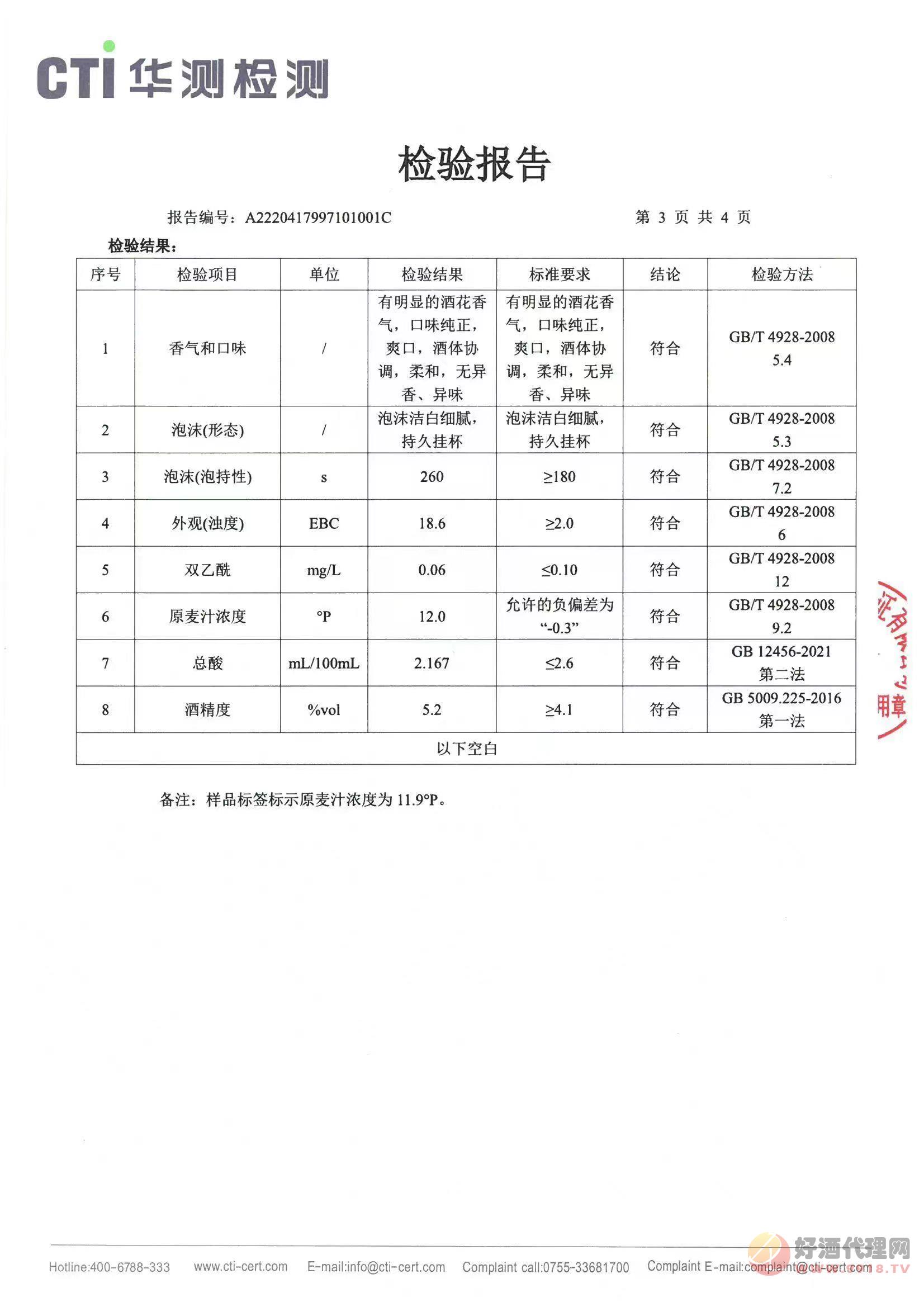 检测报告