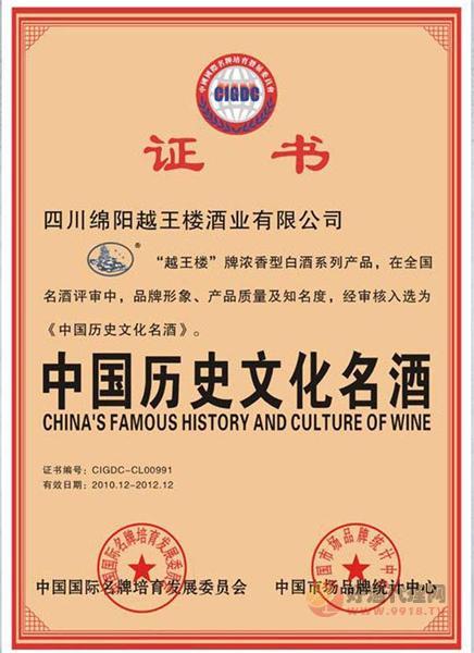 中国历史文化名酒